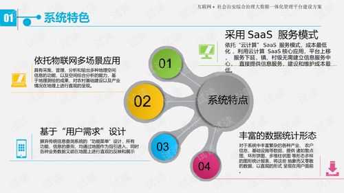 互聯(lián)網(wǎng)社會(huì)治安綜合治理大數(shù)據(jù)一體化管理平臺(tái)建設(shè)方案——數(shù)據(jù)處理服務(wù)